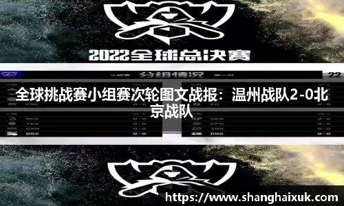 全球挑战赛小组赛次轮图文战报：温州战队2-0北京战队