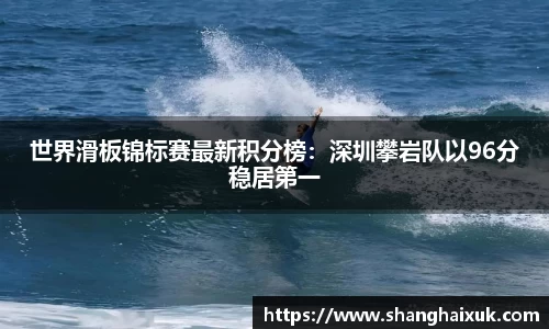 世界滑板锦标赛最新积分榜：深圳攀岩队以96分稳居第一